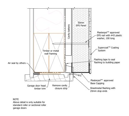 25  Garage door head flashing detail nz for Small Space